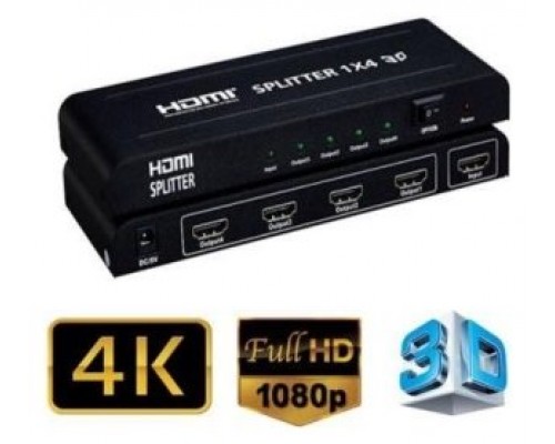 Con estos multiplicadores de HDMI podra ver la misma